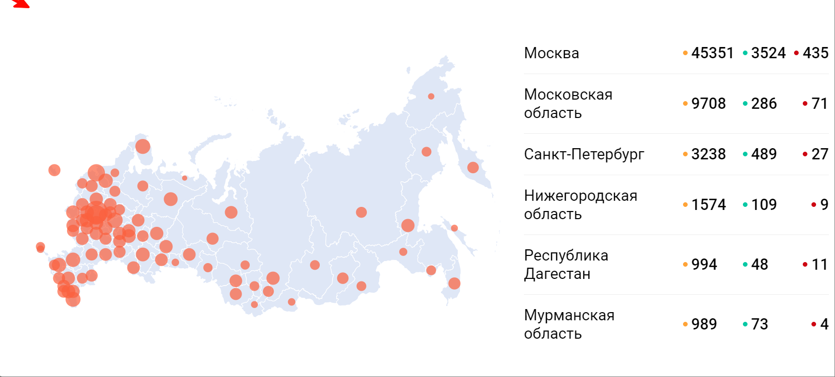 Коронавирус в россии заболевшие последние