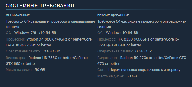 Chained together системные требования. Системные требования. FIFA 21 системные требования. ФИФА 23 системные требования на ПК. FIFA 22 системные требования.